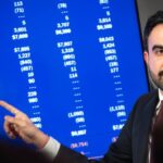 New York City Mayor Zohran Mamdani discussing campaign fundraising for his 2029 reelection campaign.